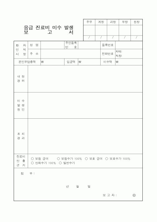 (4대보험)응급 진료비 미수 발생