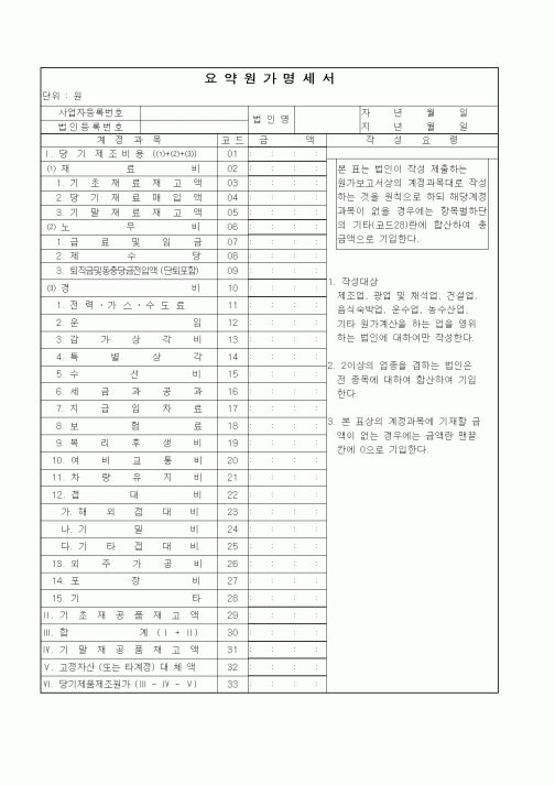 (세무/회계)요약원가명세서