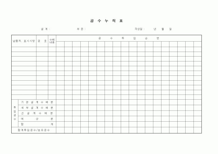 (제조/생산)공수누적표1