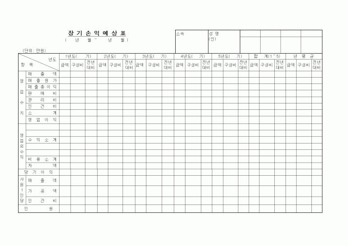 (세무/회계)장기손익예상표2