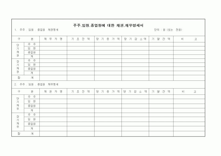 (세무/회계)주주.임원.종업원에 대한 채권.채무명세서1