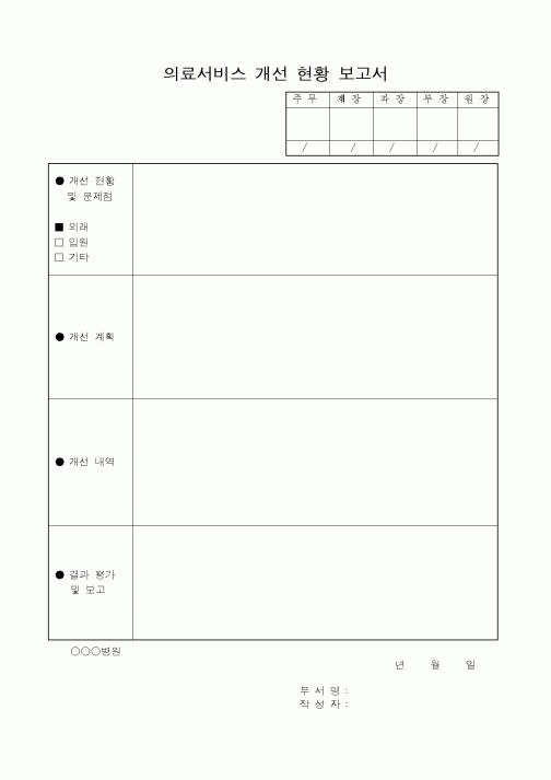 (보건복지부)의료서비스 개선 현황 보고서