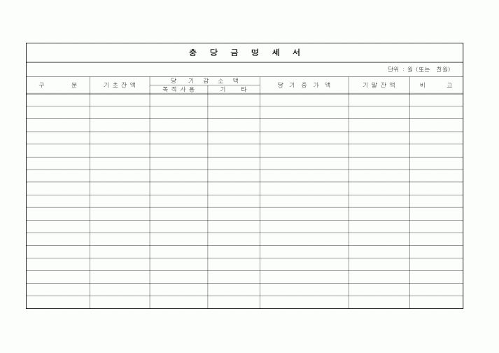 (세무/회계)충당금명세서1