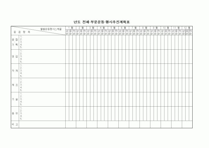 (총무)년도 전체부문운동행사추진계획표 