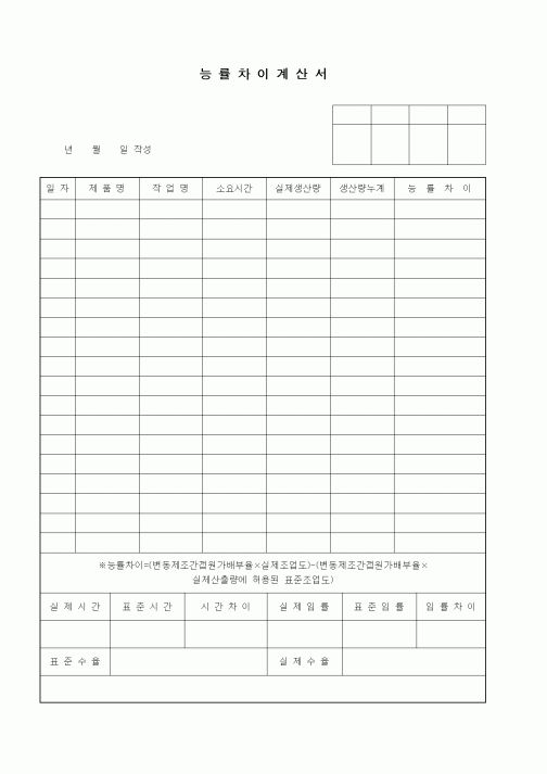 (제조/생산)능률차이계산서3