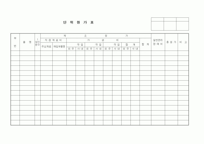 (제조/생산)단위원가표1