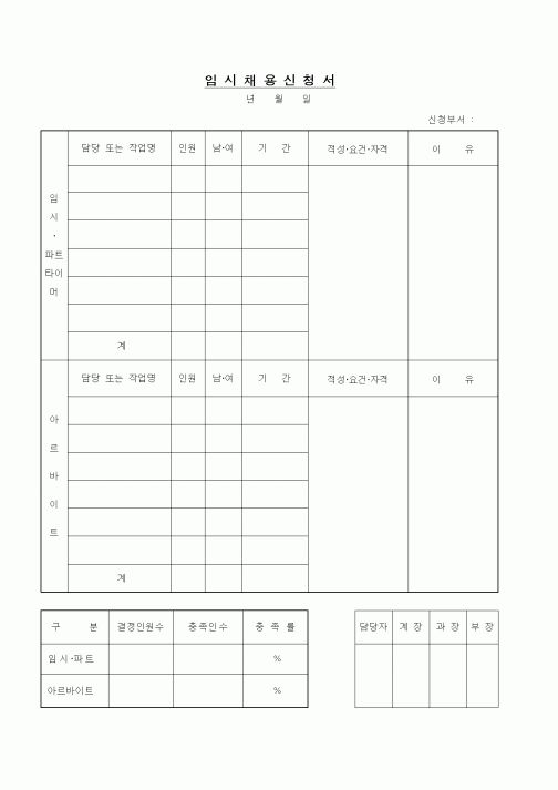 (인사/노무)임시채용신청서2