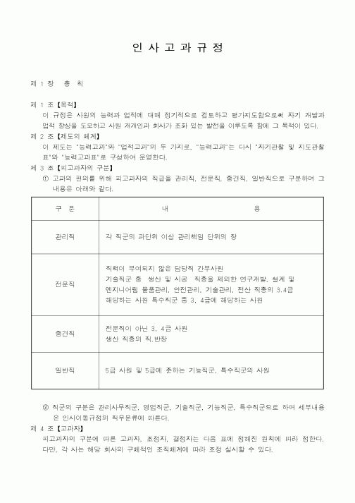 (인사/노무)인사고과규정1