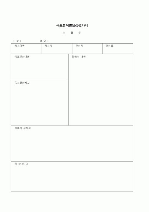 (경영)목표항목별달성평가서