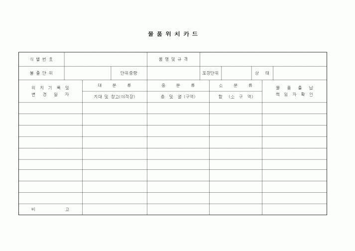 (제조/생산)물품위치카드1