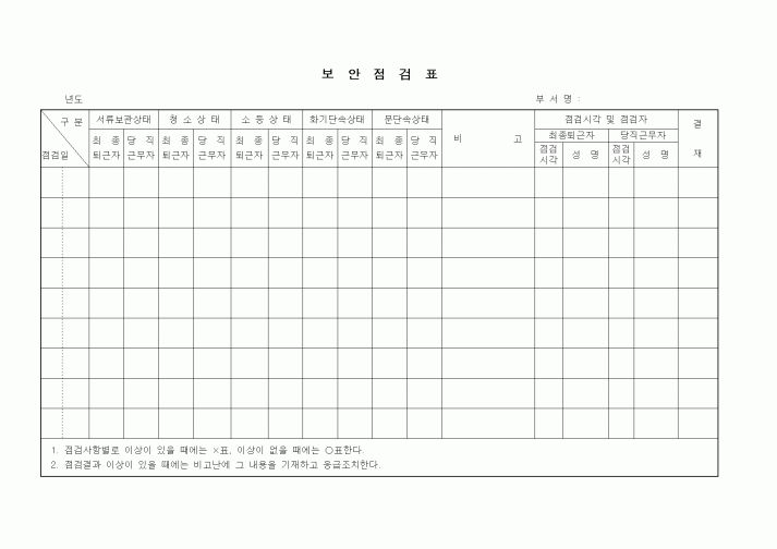 (총무)보안점검표4