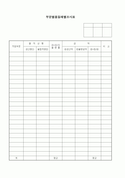 (제조/생산)부문별품질레벨조사표1