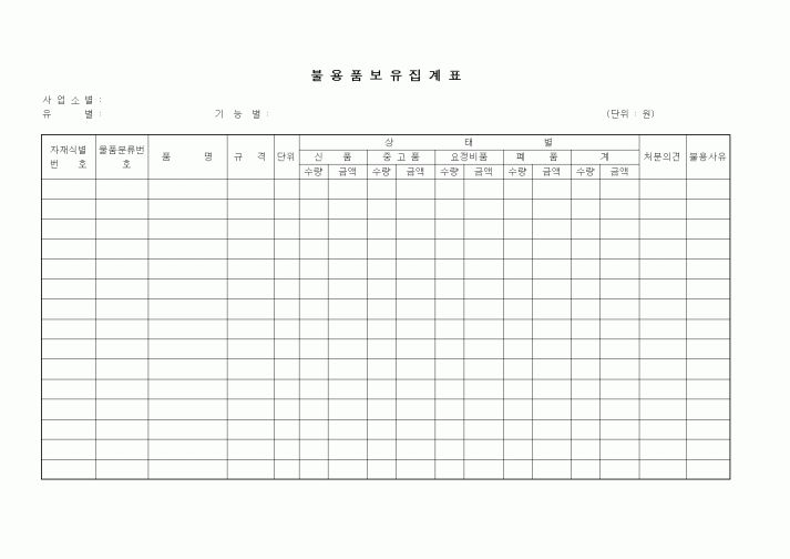 (제조/생산)불용품보유집계표1