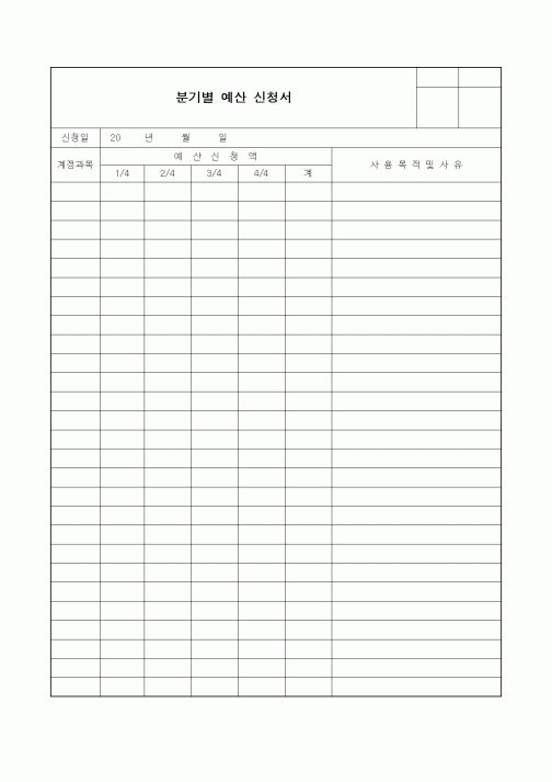 (경영)분기별 예산 신청서1