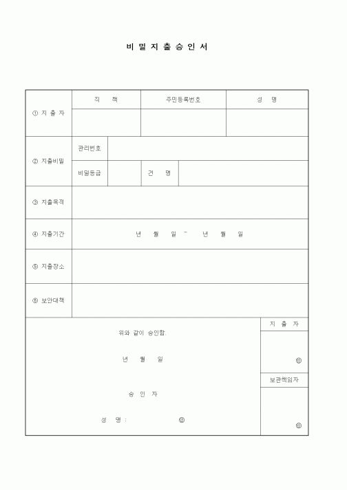 (총무)비밀지출승인서3