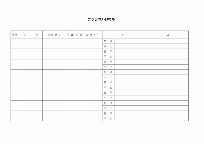 (총무)비밀취급인가연명부