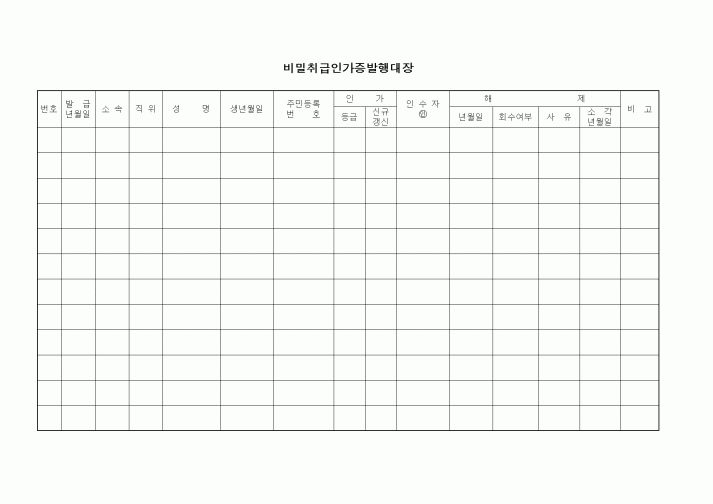 (총무)비밀취급인가증발행대장