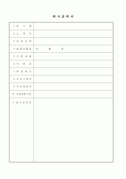 (인사/노무)회사경력서3