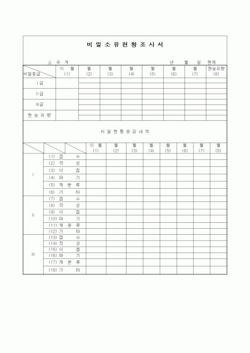 (총무)비밀소유현황조사서