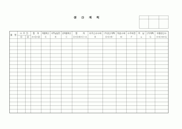 (제조/생산)생산계획