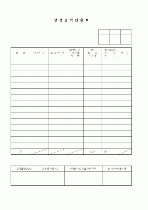 (제조/생산)생산능력산출표