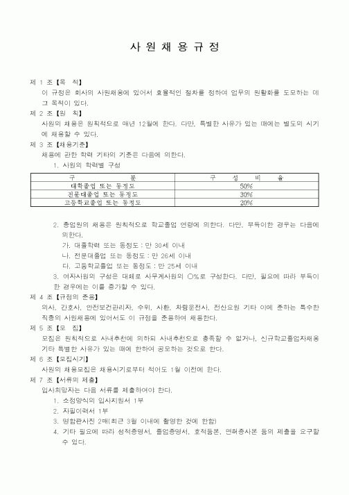 (인사/노무)사원채용규정