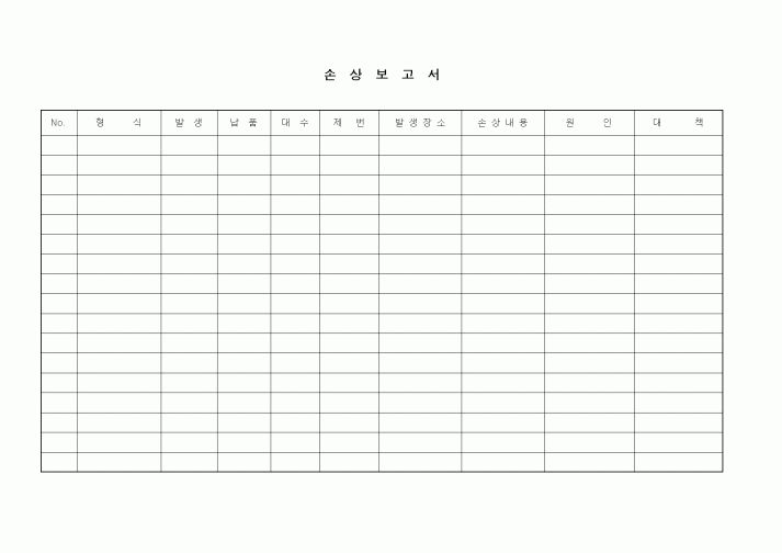 (판매/영업)손상보고서