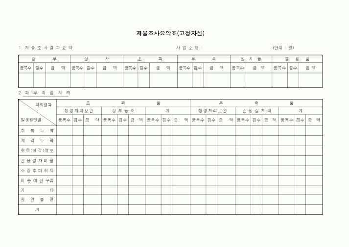 (총무)재물조사요약표(고정자산)