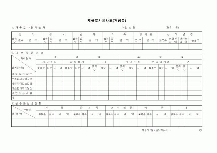 (총무)재물조사요약표(저장품)