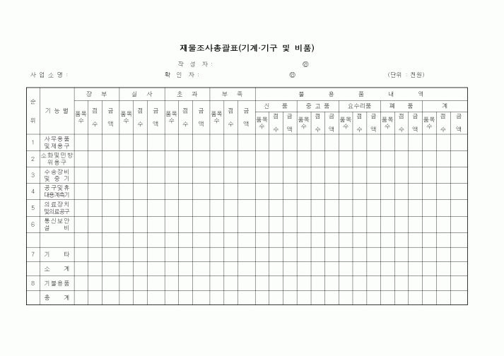 (총무)재물조사총괄표(기계 기구 및 비품)