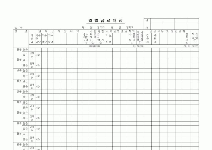 (인사/노무)월별급료대장1