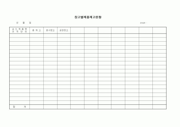 (제조/생산)창고별제품재고현황1
