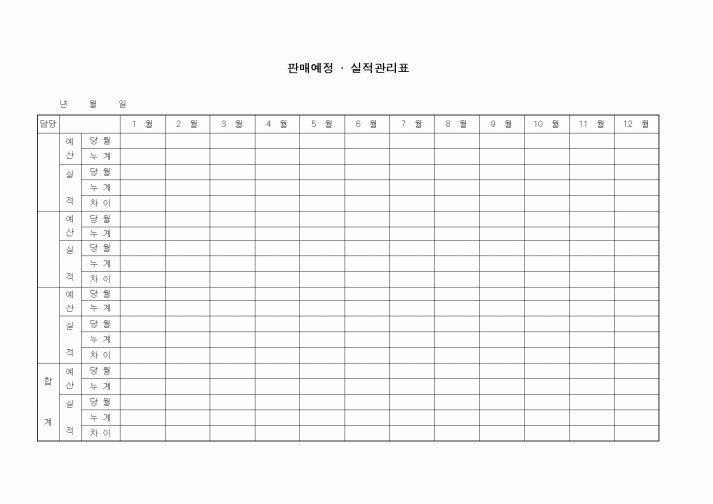 (판매/영업)판매예정 실적관리표