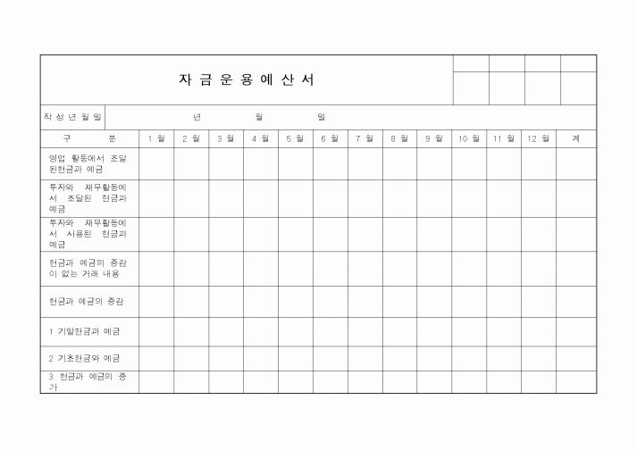 (세무/회계)자금운용예산서1