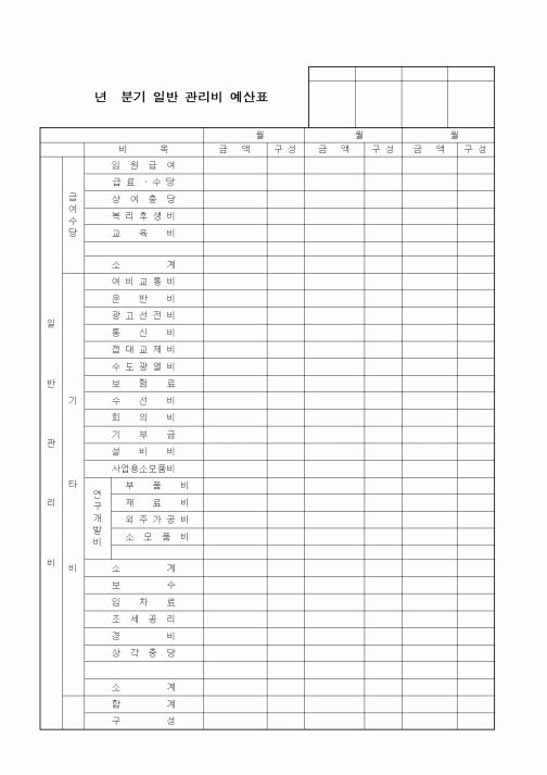 (세무/회계)일반 관리비 예산표1
