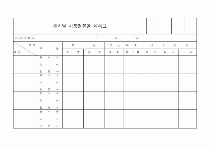 (총무)분기별 시장점유율 계획표