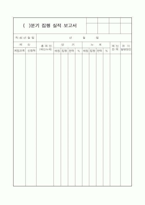 (총무)집행실적보고서