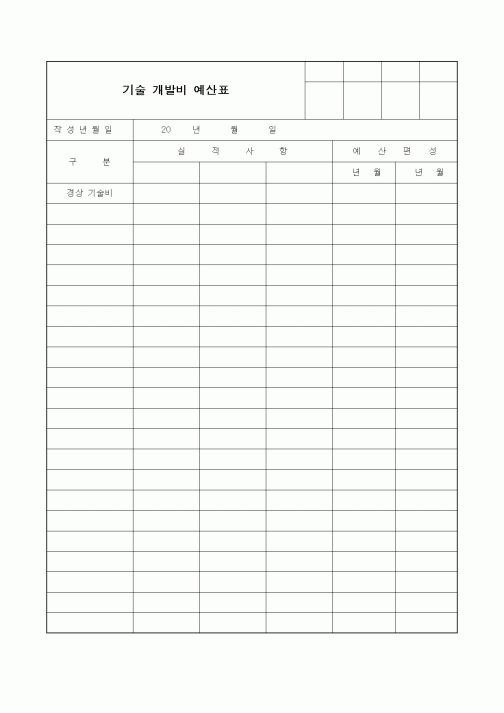 (제조/생산)기술 개발비 예산표3