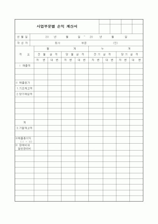 (세무/회계)사업부문별 손익 계산서