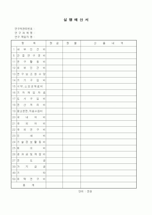 (세무/회계)실행예산서