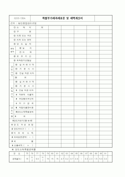 (세무/회계)특별부가세과세표준 및 세액계산서1