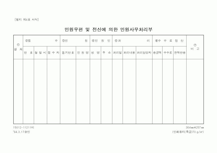 (생활민원)민원우편 및 전신에 의한 민원사무처리부
