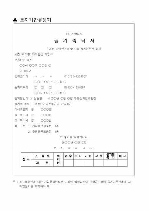 (생활민원)토지가압류등기