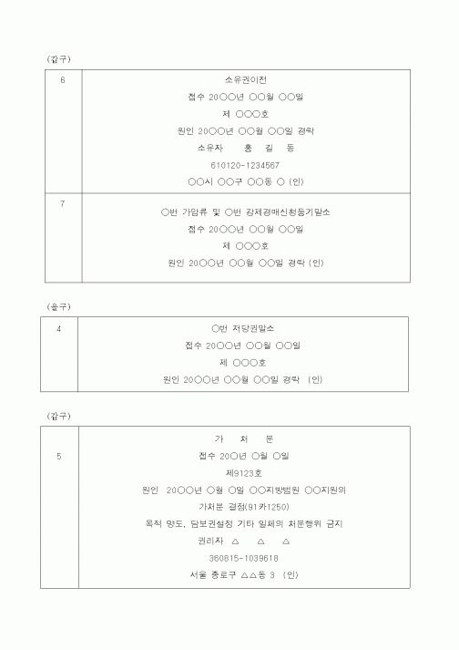 (채권/채무)경락으로 인한 등기1