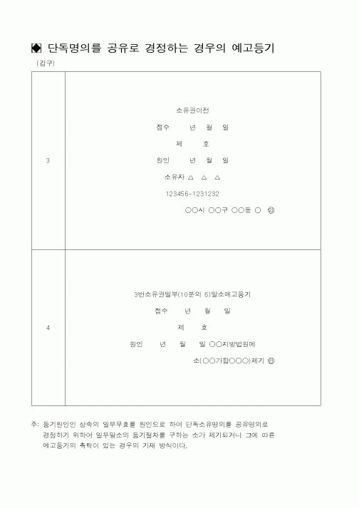 (민사소송)단독명의를 공유로 경정하는 경우의 예고등기