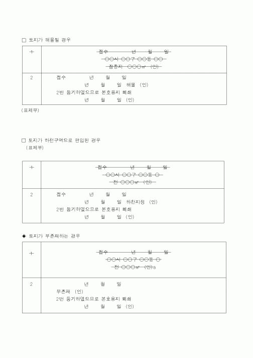 (채권/채무)토지가 해몰될 경우