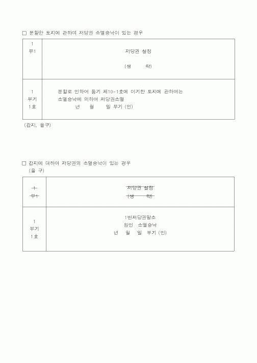 (생활민원)분할한 토지에 관하여 저당권 소멸승낙이 있는 경우