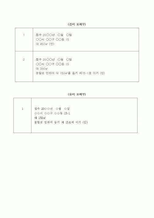 (채권/채무)분필의 등기
