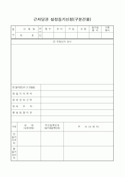 (채권/채무)근저당권 설정등기신청(구분건물)