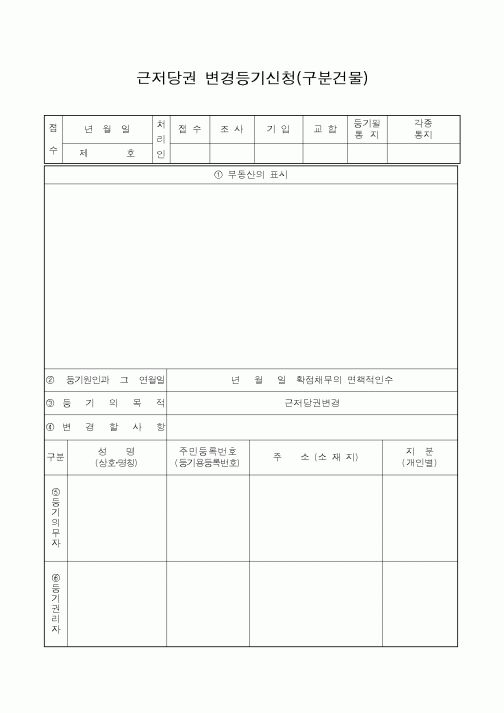 (채권/채무)근저당권 변경등기신청(구분건물)